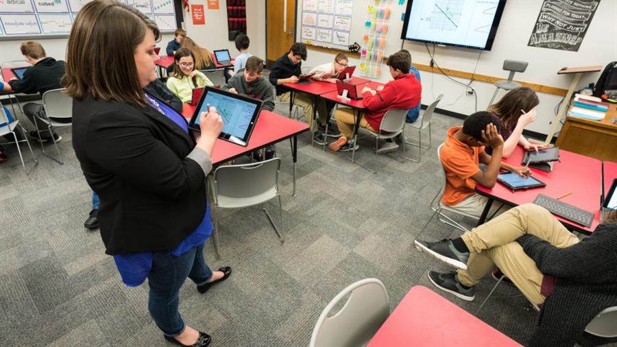 A Wiztut interactive classroom